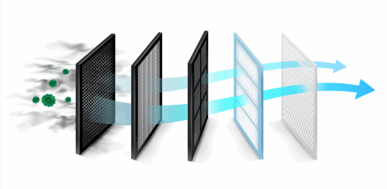 How filtration systems quality impacts your maintenance costs